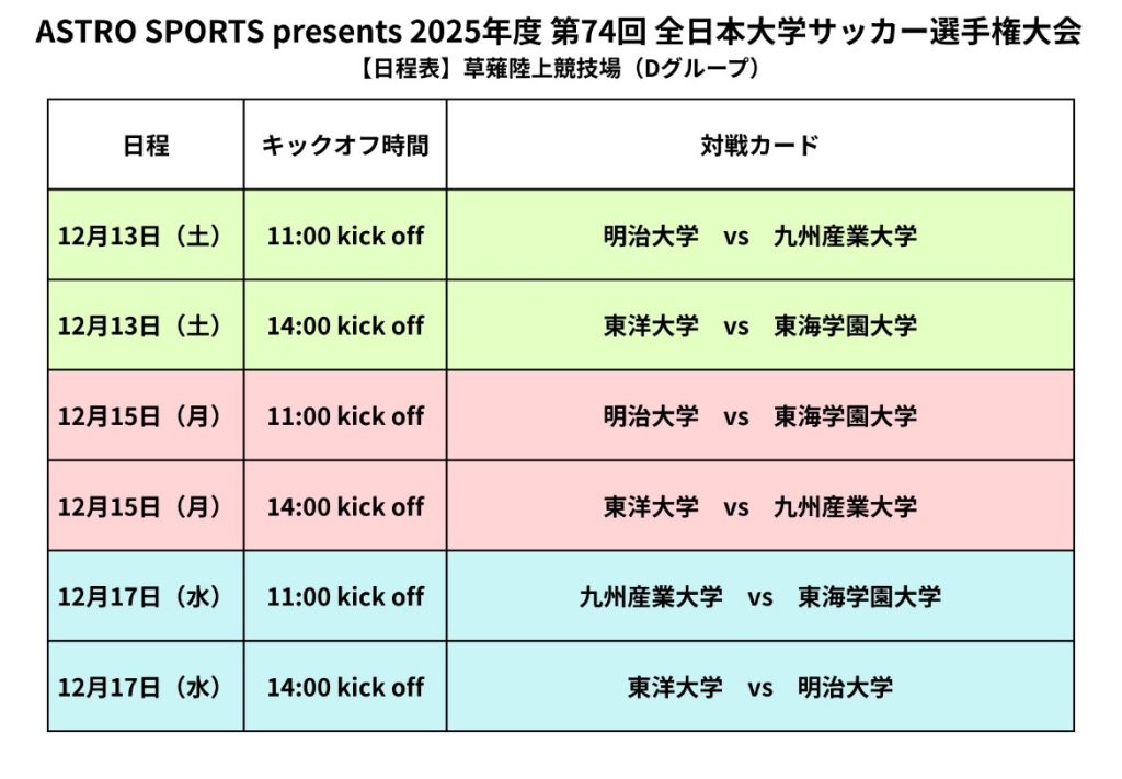 【第74回 全日本大学サッカー選手権大会】東海地区代表校 試合情報のお知らせ